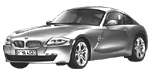 BMW E86 U1462 Fault Code